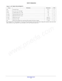 NOIV1SE025KA-GWC Datasheet Page 23