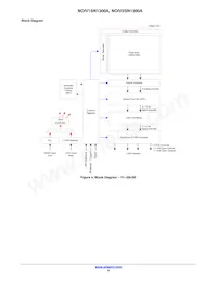 NOIV1SE1300A-QDC Datasheet Page 9