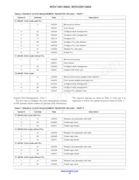 NOIV1SE1300A-QDC Datasheet Page 18