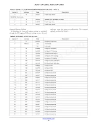 NOIV1SE1300A-QDC Datenblatt Seite 19