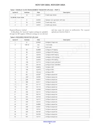 NOIV1SE1300A-QDC 데이터 시트 페이지 19