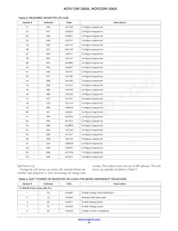 NOIV1SE1300A-QDC Datasheet Page 20