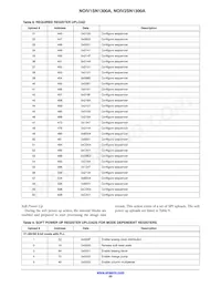 NOIV1SE1300A-QDC 데이터 시트 페이지 20