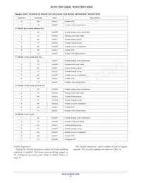 NOIV1SE1300A-QDC Datasheet Page 21