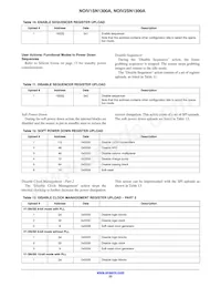 NOIV1SE1300A-QDC Datasheet Page 22