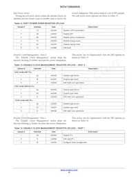 NOIV1SE5000A-QDC Datasheet Page 18