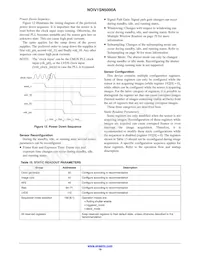 NOIV1SE5000A-QDC Datasheet Page 19