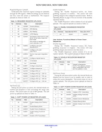 NOIV1SN016KA-GDI Datasheet Page 16