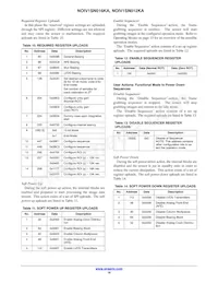 NOIV1SN016KA-GDI Datenblatt Seite 16