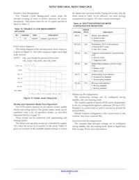 NOIV1SN016KA-GDI Datasheet Page 17