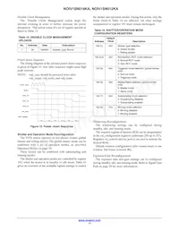 NOIV1SN016KA-GDI Datenblatt Seite 17