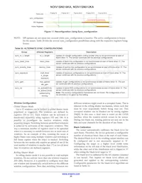 NOIV1SN016KA-GDI Datasheet Page 20