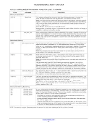 NOIV1SN016KA-GDI Datasheet Page 21