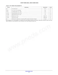 NOIV1SN016KA-GDI Datasheet Page 23