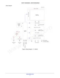 NOIV2SN2000A-QDC Datasheet Page 9