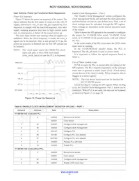 NOIV2SN2000A-QDC Datenblatt Seite 17