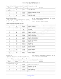 NOIV2SN2000A-QDC Datasheet Page 19