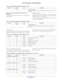 NOIV2SN2000A-QDC Datenblatt Seite 21