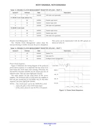 NOIV2SN2000A-QDC Datasheet Page 22