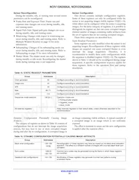 NOIV2SN2000A-QDC Datasheet Page 23