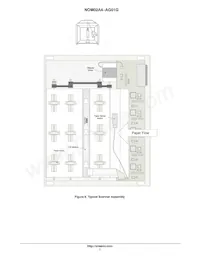 NOM02A4-AG01G Datasheet Page 7