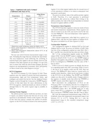 NVT210DMTR2G Datasheet Pagina 9
