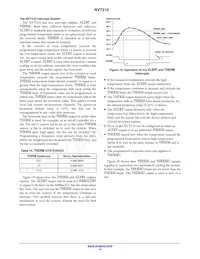 NVT210DMTR2G數據表 頁面 15