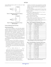 NVT224RQR2G Datasheet Page 14