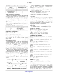 NVT224RQR2G Datenblatt Seite 16
