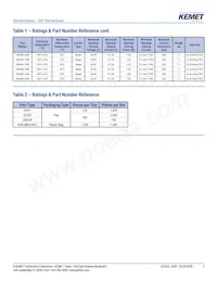 OHD5R-105B Datasheet Page 9