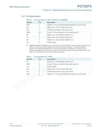 PCT2075GVH Datasheet Pagina 5