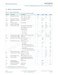 PCT2075GVH Datasheet Page 21