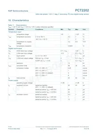 PCT2202UKZ Datasheet Page 16