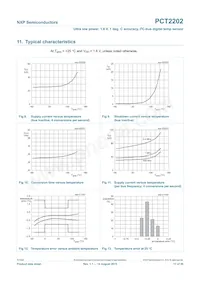 PCT2202UKZ Datasheet Pagina 17