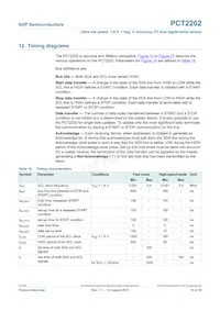 PCT2202UKZ Datasheet Page 18