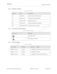 RBS301-TILT-US Datasheet Page 4
