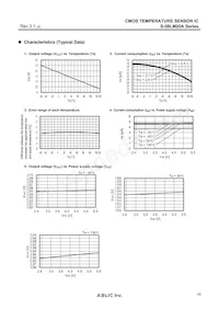 S-58LM20A-N4T1G Datasheet Page 15