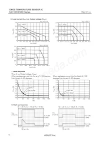 S-8120CPF-DRB-TF-G Datasheet Page 14