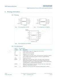 SA56004HD Datasheet Page 5