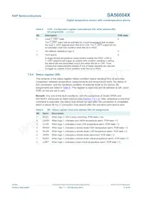 SA56004HD Datasheet Page 11