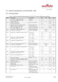 SCA1020-D06數據表 頁面 7