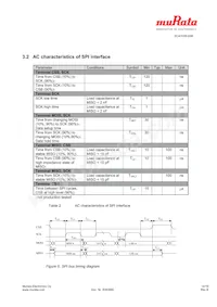 SCA1020-D06 Datenblatt Seite 14