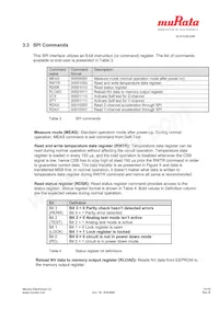 SCA1020-D06 Datenblatt Seite 15