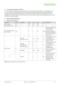 SCC30-DB Datenblatt Seite 3