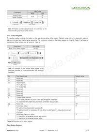 SCC30-DB Datasheet Page 10