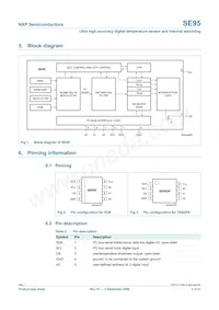 SE95U Datasheet Page 3