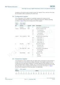SE95U Datasheet Page 9