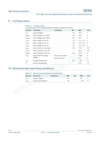 SE95U Datasheet Page 15