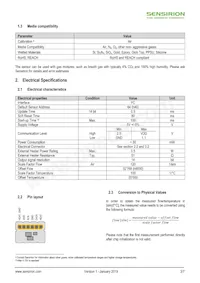 SFM3200-AW Datasheet Pagina 3