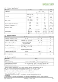 SFM3300-250-D數據表 頁面 2